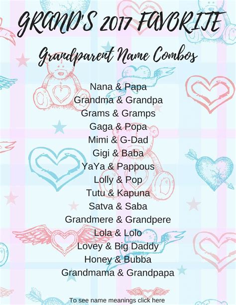 GRAND MAGAZINES 2017 FAVORITE GRANDPARENT NAME COMBOS