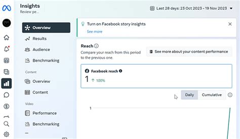 12 Best Facebook Analytics Tools (2024 Comparison)