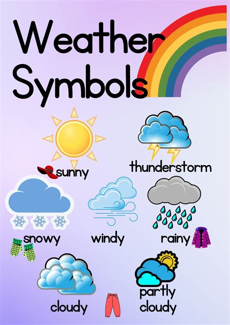 Weather Symbols Worksheet - Worksheets For Kindergarten