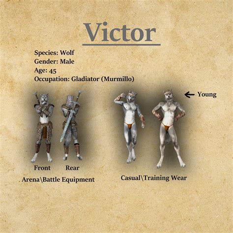 Victor Character Sheet by JEKAN001 on DeviantArt