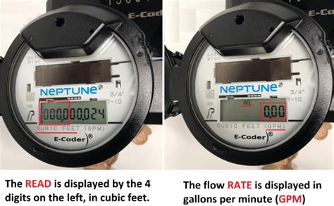 How to Read Your Water Meter | City of Simi Valley, CA