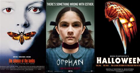 Best Horror Movie Posters