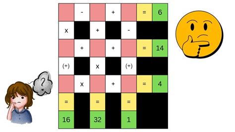 Try Solving This Tricky Math Sudoku Puzzle In 60 Seconds