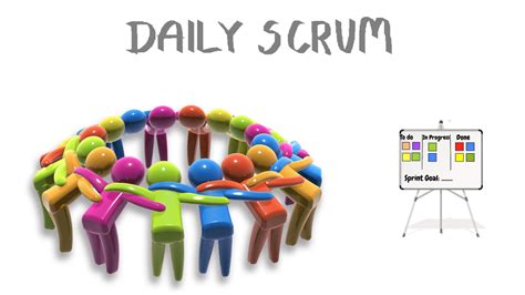 Daily Scrum - Effective Daily Scrum Meeting - Tech Agilist