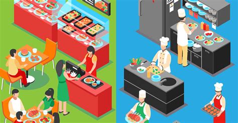 5 ways integrated technology solutions makes your restaurants smarter ...