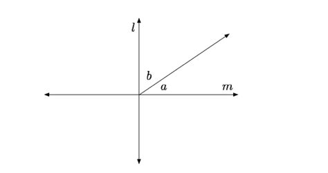 Perpendicular Lines (Geometry) | Brilliant Math & Science Wiki