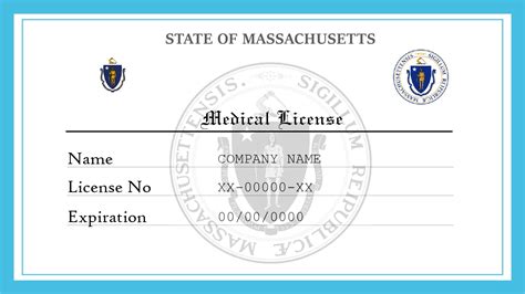 Massachusetts Medical License | License Lookup