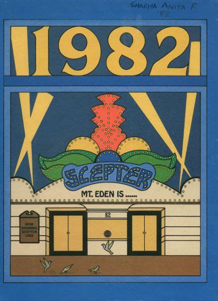 Explore 1982 Mt. Eden High School Yearbook, Hayward CA - Classmates