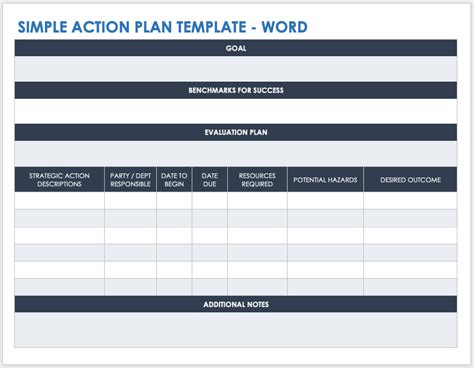 Microsoft Word Action Plan Template - Free Word Template