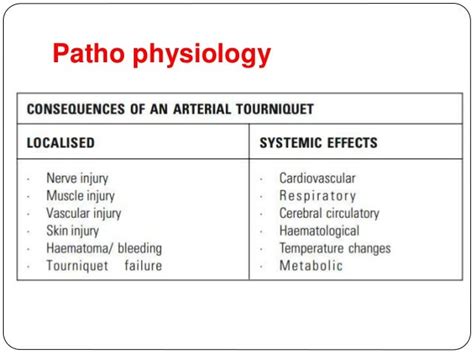 TOURNIQUET AND ITS EFFECTS