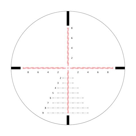 Holy Grail of Airgun Scopes - Airgun Nation