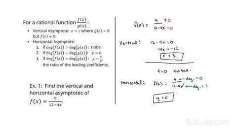 Finding the Asymptotes of a Rational Function in Constant Over Linear ...