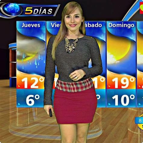 Top 15 Hot Mexican Weather Girl List - All Best Top 10 Lists and Reviews