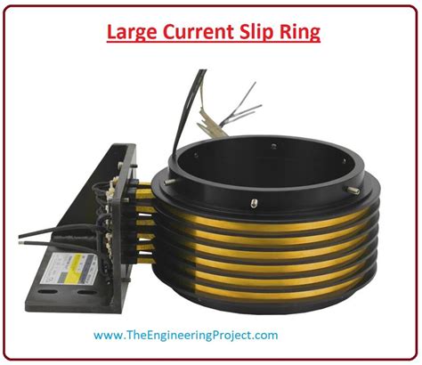 Types and Usage of the Slip Rings - The Engineering Projects