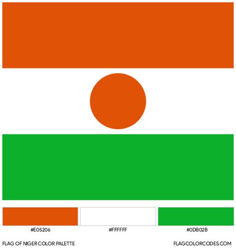 Niger flag color codes