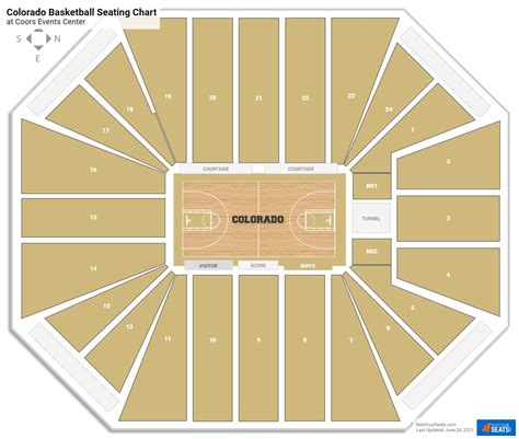 CU Events Center Seating Chart - RateYourSeats.com