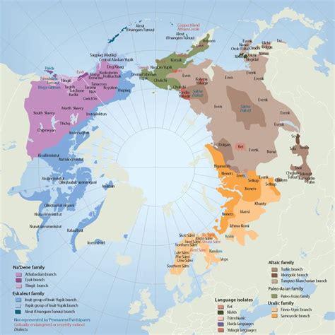 Arctic Indigenous Languages — Indigenous Peoples' Secretariat ...