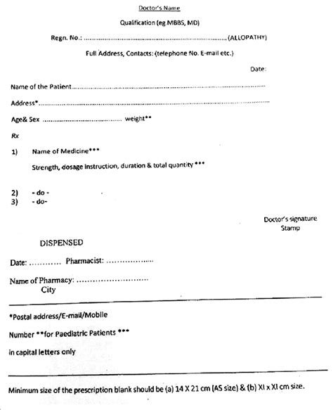 The prescription format proposed by the Medical Council of India for ...