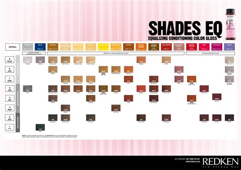 26 Redken Shades EQ Color Charts ᐅ TemplateLab