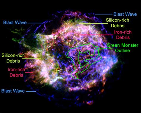 NASA Telescopes Chase Down "Green Monster" in Star's Debris ...