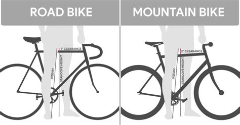 Road Bike Frame Sizing Chart - Infoupdate.org