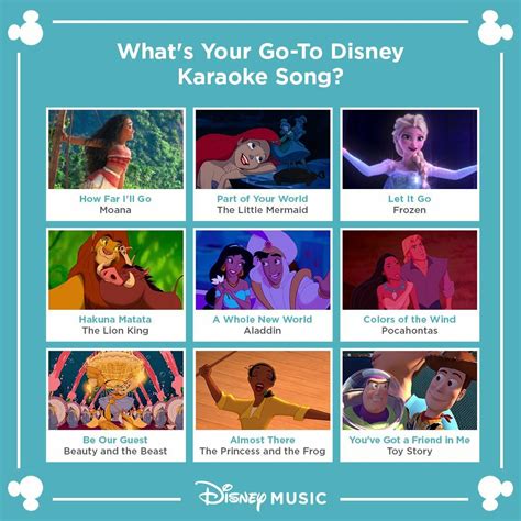 Pin by Disney Lovers! on Disney Music in 2021 | Disney karaoke, Disney ...