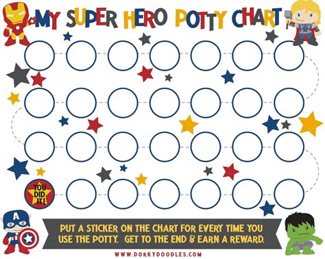 Potty Training Sticker Chart#chart #potty #sticker #training | Potty ...