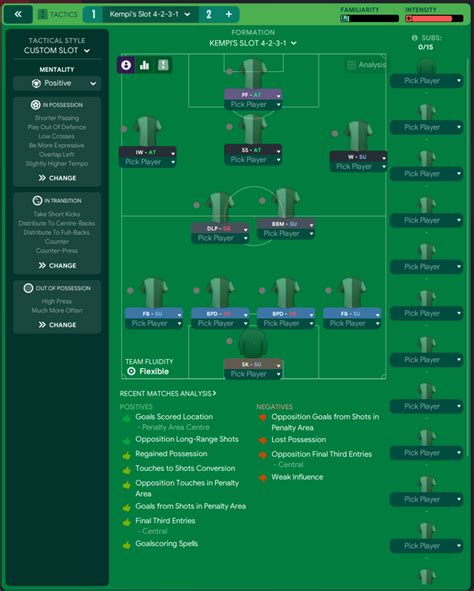 ARNE SLOT's NEW 4-2-3-1 FEYENOORD 23/24 Tactic on Football Manager 2023 ...