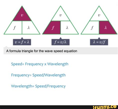 Wa A formula triangle for the wave speed equation Speed= Frequency ...