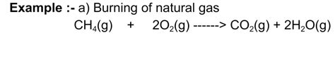 CBSE Class 10 Science Revision Notes of Ch.1 Chemical Reactions and ...