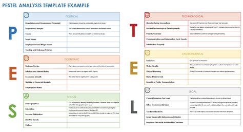 Pestel Framework Template - prntbl.concejomunicipaldechinu.gov.co