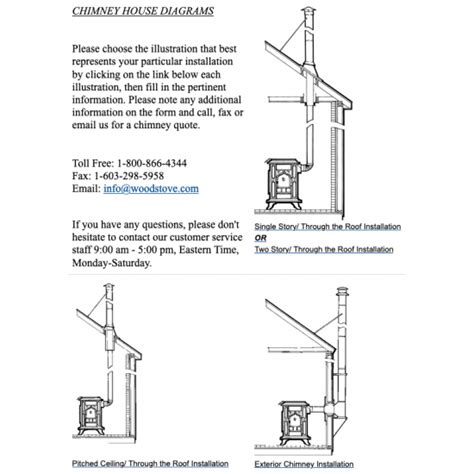 Wood Stove Chimney Articles | Woodstove