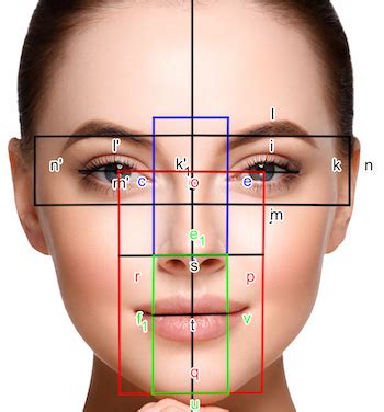 Golden Ratio Face Generator