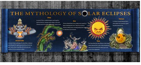 The Mythology of Solar Eclipses on Behance