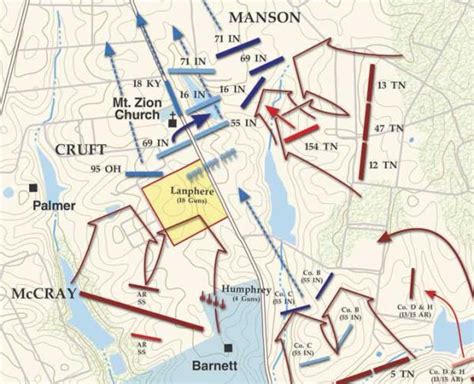 Richmond Battle Facts and Summary | American Battlefield Trust