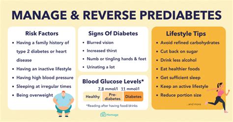 10 Lifestyle Changes to Manage & Reverse Prediabetes - Homage