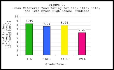 Dependent Variable: Definition and Examples - Statistics How To