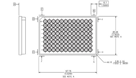 96-Well Plate Footprint Dimensions | ANSI/SLAS 1-2004 (R2012)