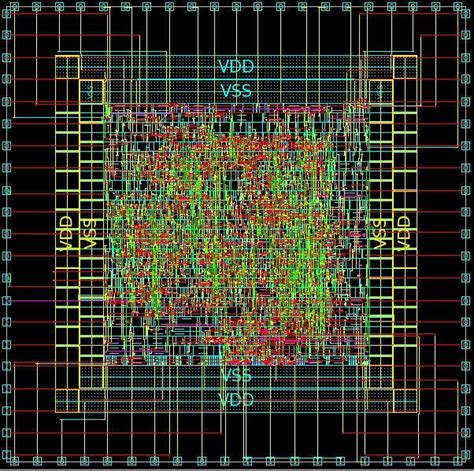 What Is Ic Design Verification - Design Talk