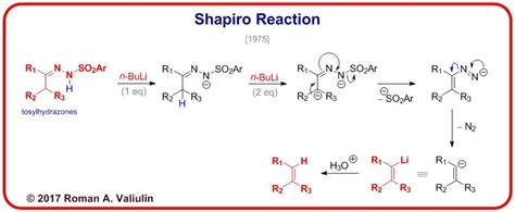 [48] Shapiro Reaction 1975 | Study chemistry, Chemistry education ...