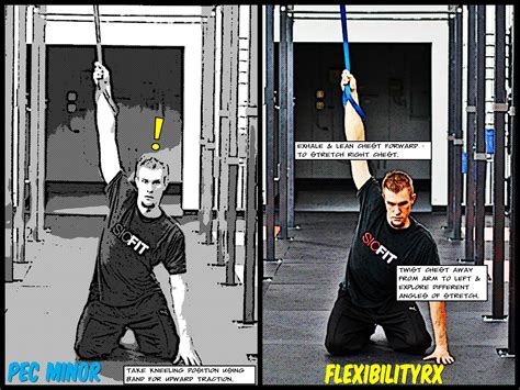 Stretching pec-minor improves shoulder flexibility for the snatch ...