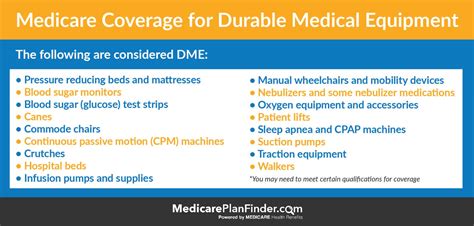 What is Durable Medical Equipment | Medicare Plan Finder