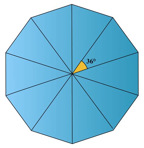 Decagon In Real Life Examples - dreamfanfictiononedirection