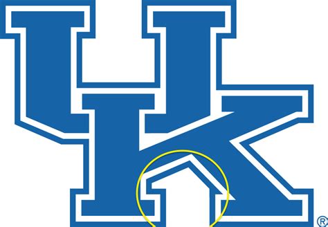 Kentucky Wildcats Logo History