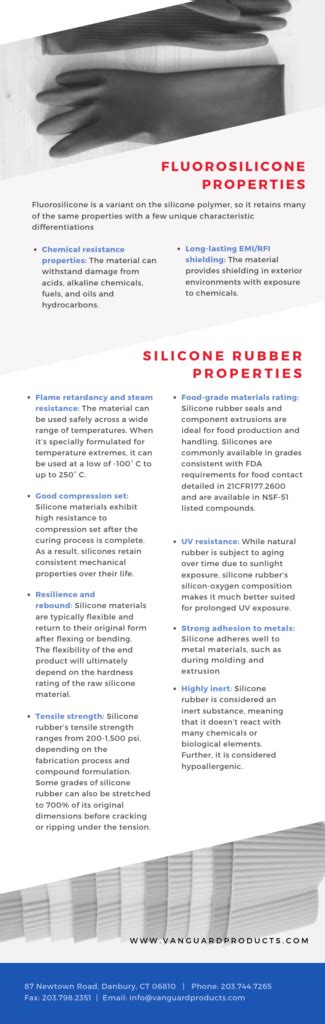 Silicone's Properties and Advantages for Molded and Extruded Rubber