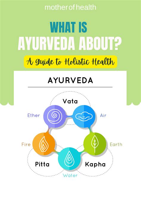 What is ayurveda about and how can it improve your health – Artofit