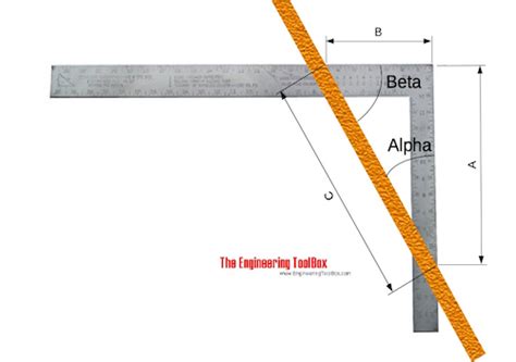 What Do Carpenters Use To Measure Angles - Picture Of Carpenter