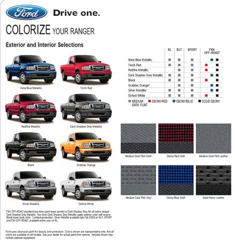 Ford Ranger Paint Codes & Color Charts