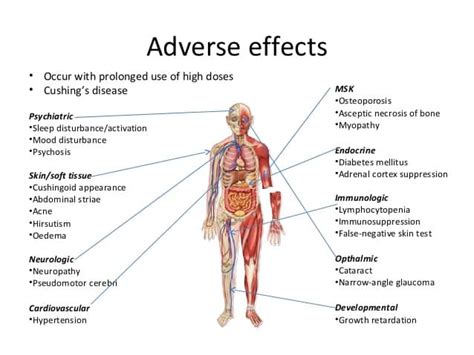 List Of Negative Side Effects Caused By Steroid Drugs - Dexamethasone ...