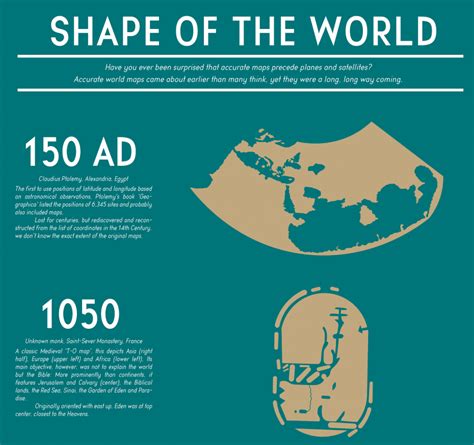 World Map Changes Over Time Animation - Freddi Bernardina